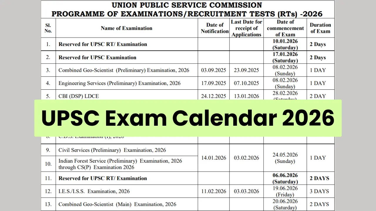 UPSC परीक्षाओं का नया शिड्यूल: जानें महत्वपूर्ण तारीखें!