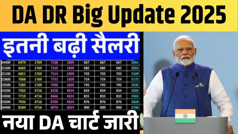 केंद्र सरकार ने DA/DR में 2% की बढ़ोतरी का ऐलान, लाखों को मिलेगा फायदा!