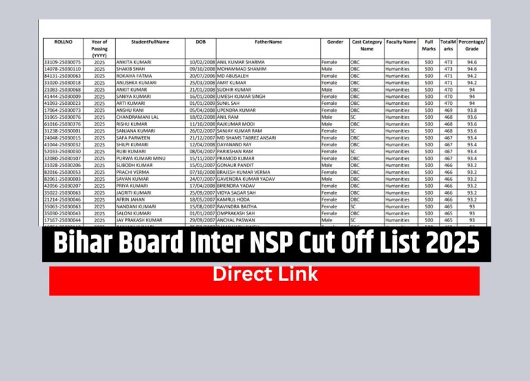 बिहार बोर्ड इंटर NSP कट ऑफ लिस्ट 2025 जारी, जानें कैसे देखें और डाउनलोड करें!