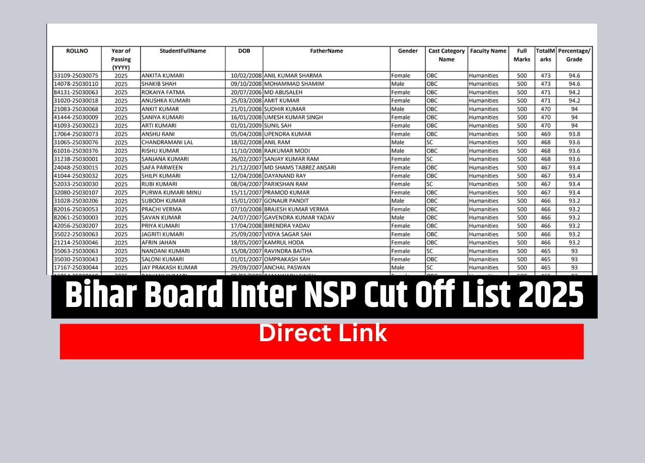 बिहार बोर्ड इंटर NSP कट ऑफ लिस्ट 2025 जारी, जानें कैसे देखें और डाउनलोड करें!