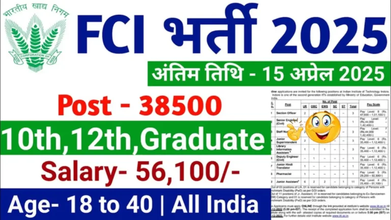 FCI भर्ती 2025: 33,566 पदों के लिए सुनहरा अवसर, जानें कैसे करें आवेदन!
