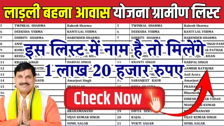 लाड़ली बहना आवास योजना 2025: जानें नई सूची में अपना नाम कैसे चेक करें!