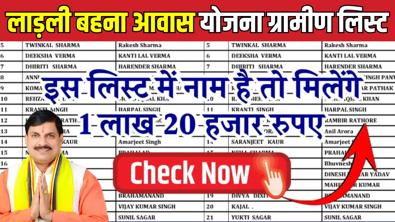 लाड़ली बहना आवास योजना 2025: जानें नई सूची में अपना नाम कैसे चेक करें!