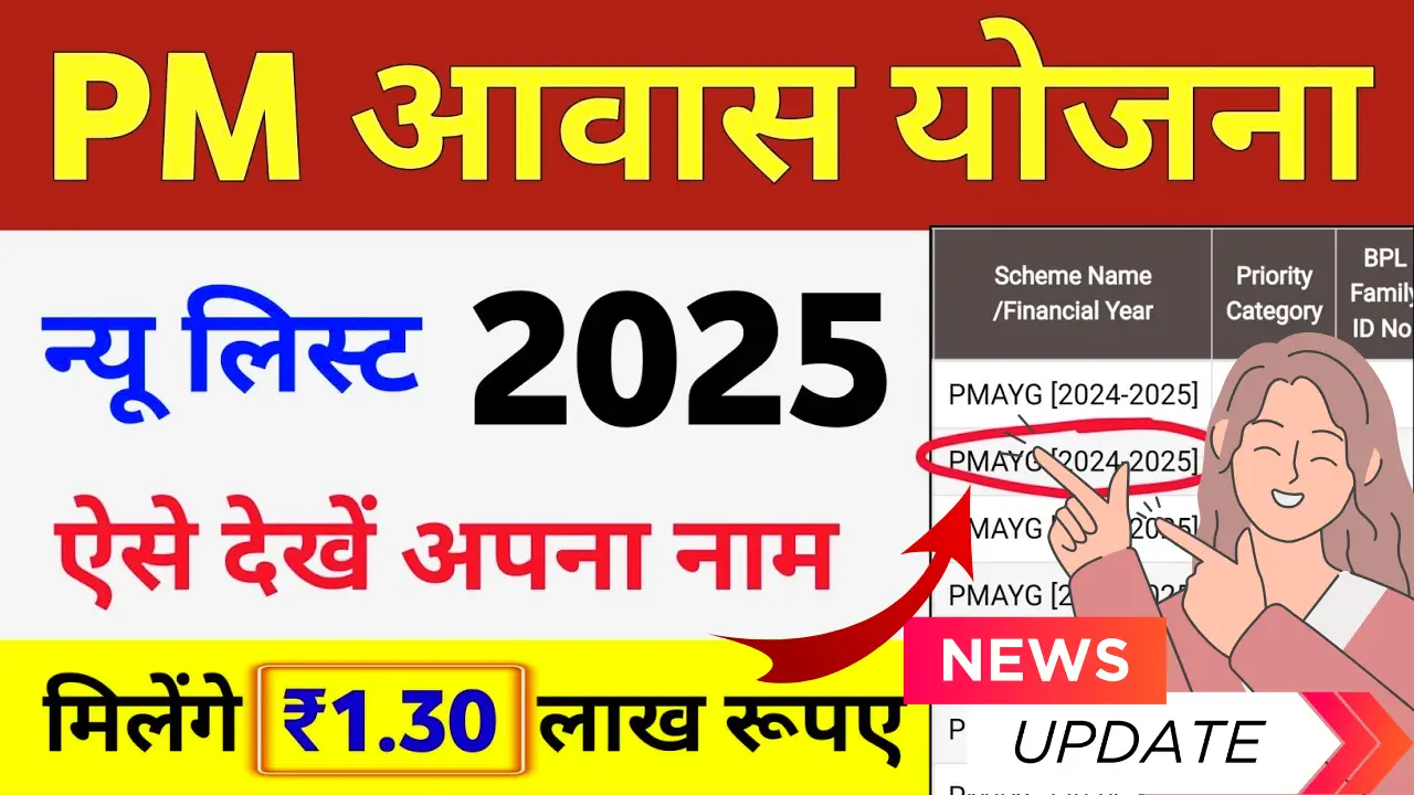 प्रधानमंत्री आवास योजना: जानें कैसे पाएं अपना पक्का घर अब!